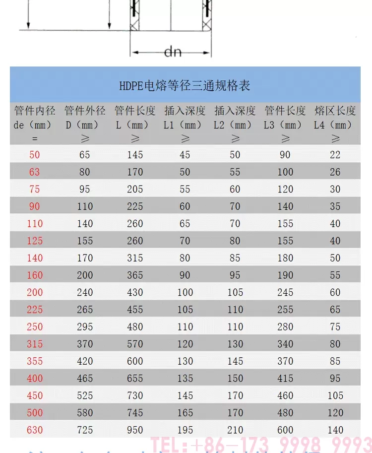 电熔等径三通-(2)_03.png
