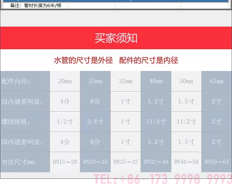 ท่อคอมโพสิตโครงตาข่ายลวด AD HDPEลำดับที่6ตัวอักษรจีน