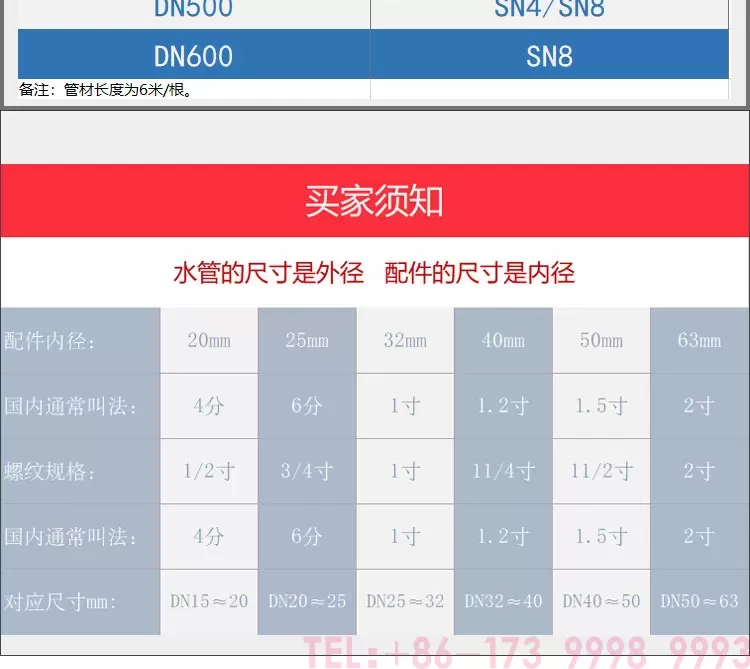 pvc加筋管--公元管道详情_07.jpg