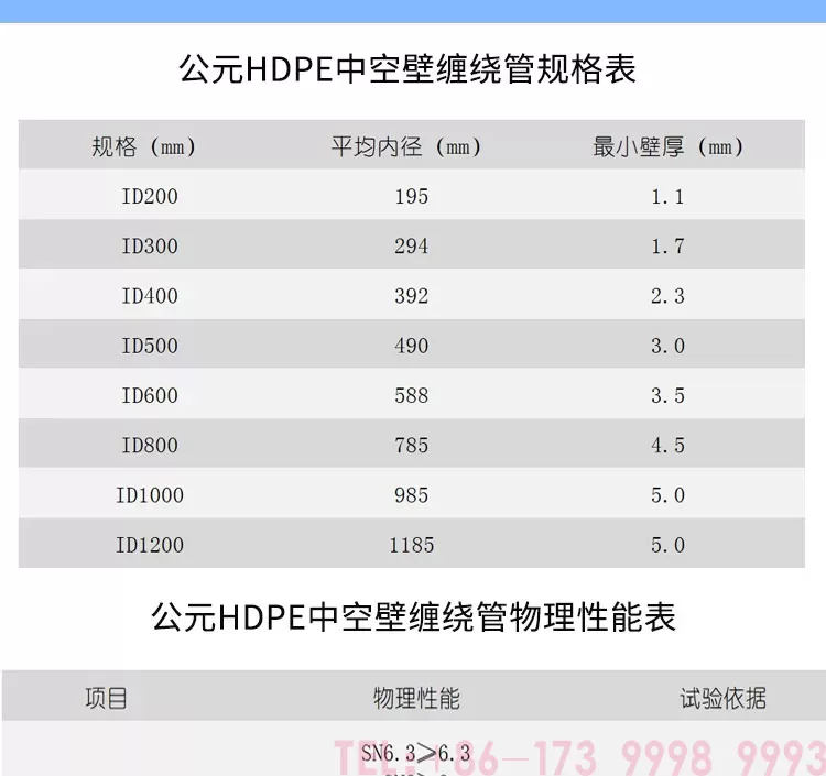 公元中空壁缠绕管详情_05.jpg