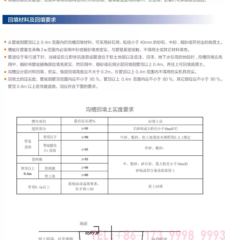 波纹管胶圈-详情_06.png