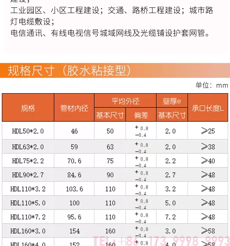 PVC电力电缆管-详情_03.png