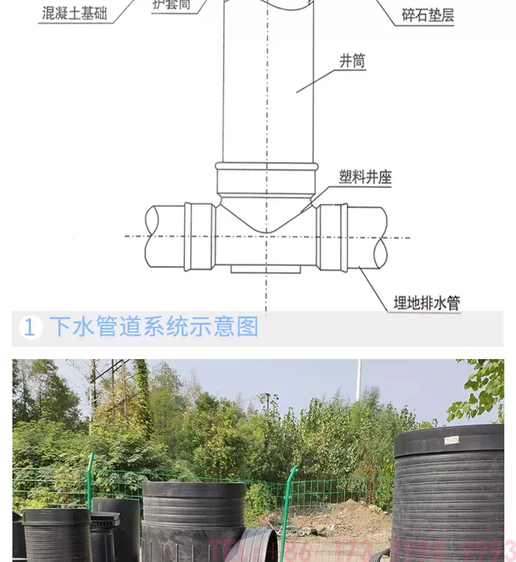 塑料检查井起始井_08.png