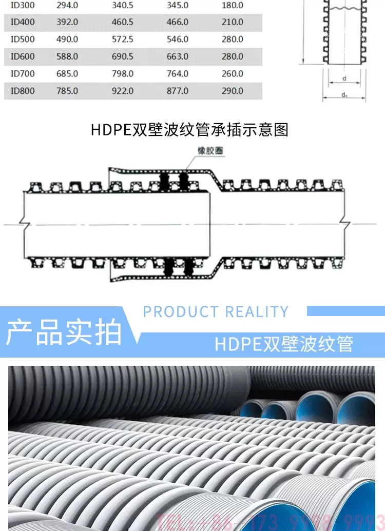 精杰HDPE双壁波纹管个人店-详情_04.png