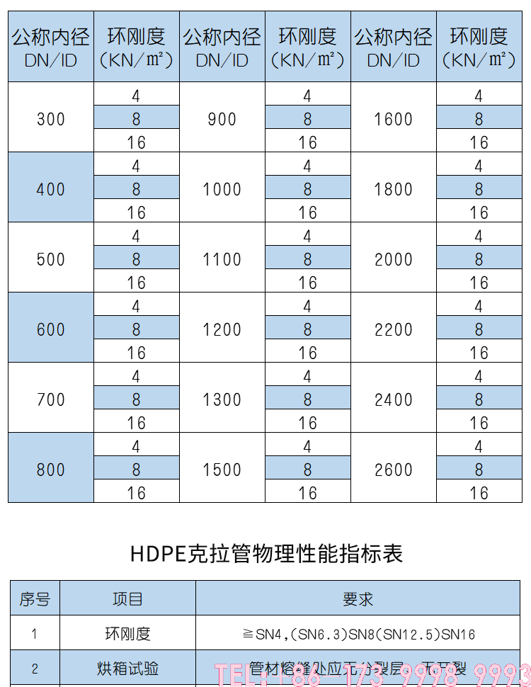克拉管-详情_04.png