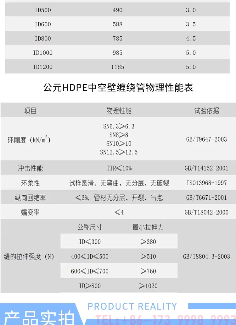 公元中空壁缠绕管详情_04.jpg
