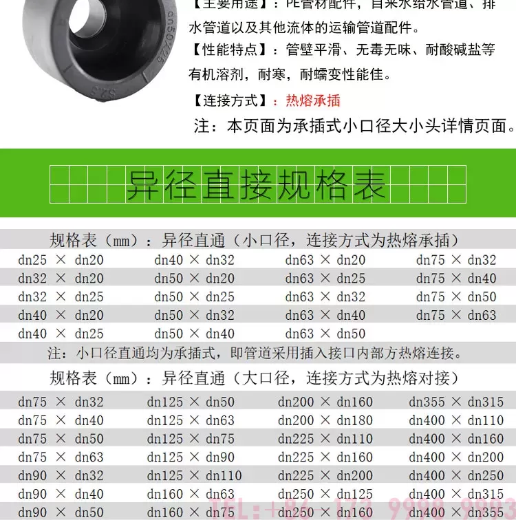 大小头承插式小口径详情页_02.jpg