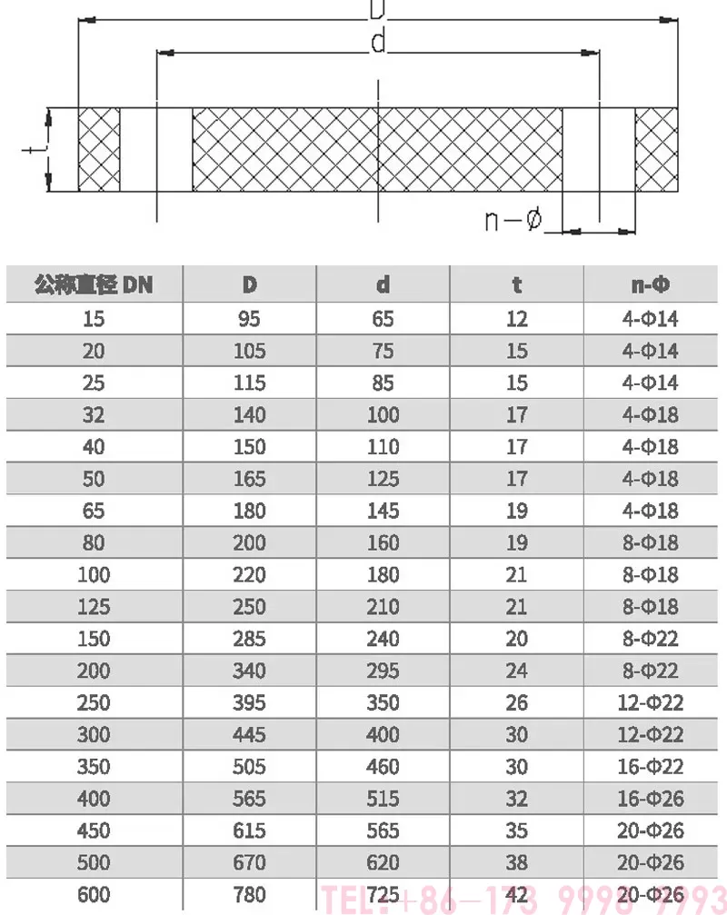 frpp盲法兰_02.jpg