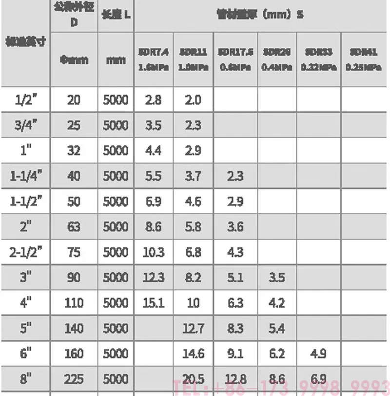 pph管_04.jpg